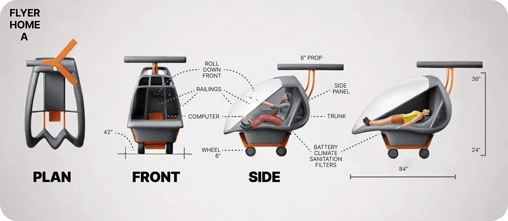 1 Flyer design views: plan, front, and side